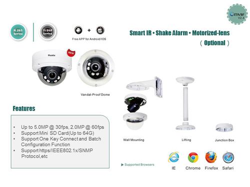 H. 265 Series Dome Camera Released图片