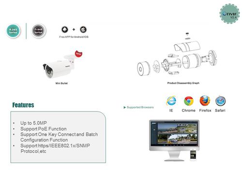 H. 265 Series Mini Bullet Camera Released图片