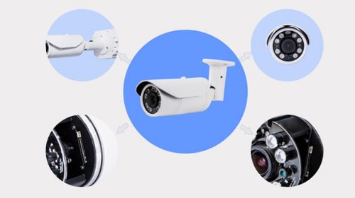 New IR Bullet Camera Released图片