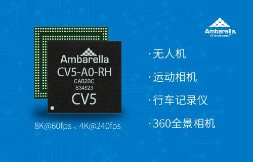 安霸Ambarella支持 8K@30fps 或 4K@240fps的新 SoC 芯片 CV5 面市图片